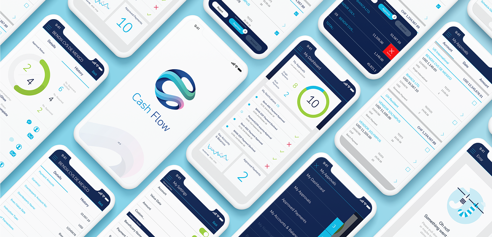 HCL Fintech Lab — mobile, web and branding for a global investment bank