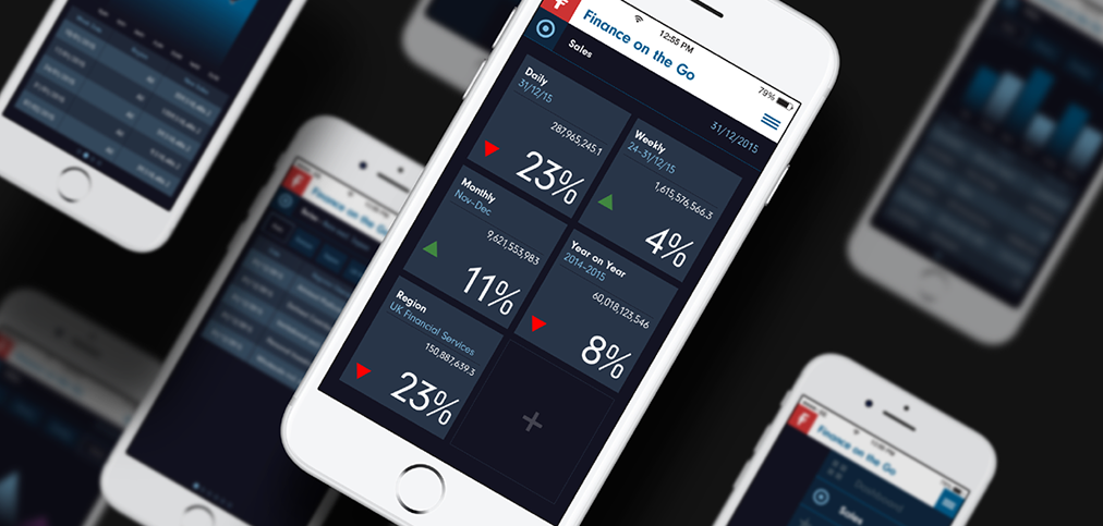 HCL Fintech Lab — user engagement workshops and high-fidelity prototyping