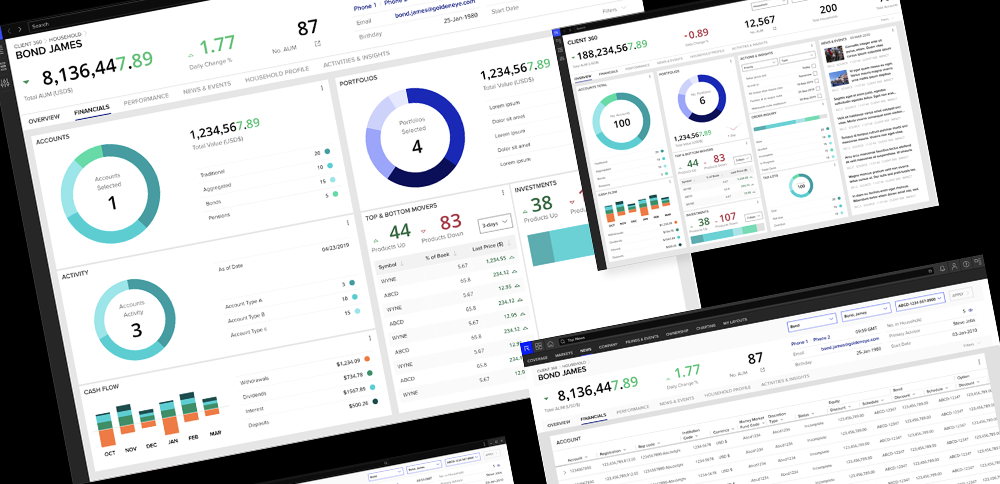 LSEG / Refinitiv — Workspace financial data platform and Halo Design System