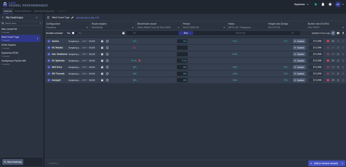 Vessel Performance app before Alpha: hand-picked dark colours and one-off components