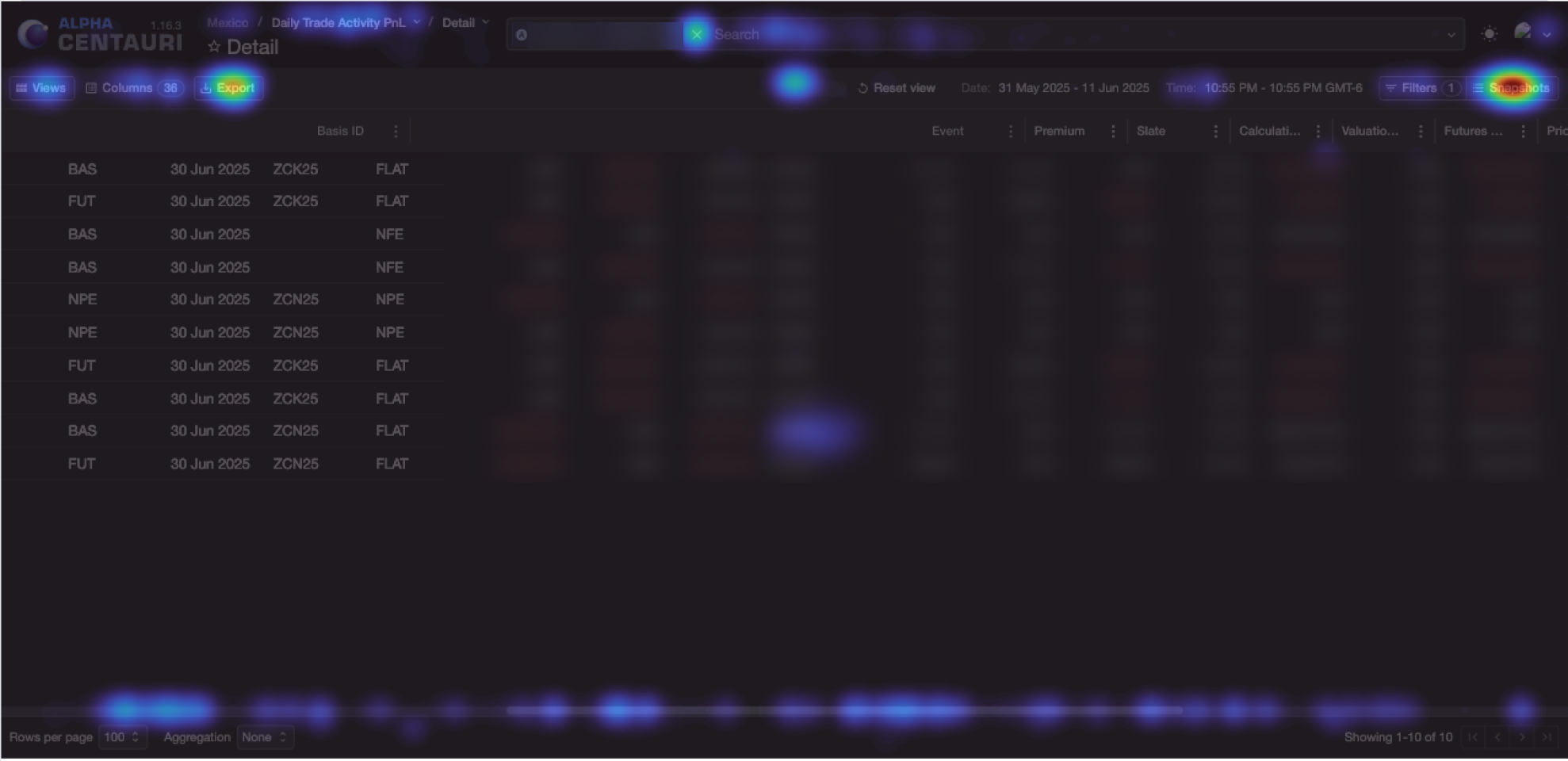 Datadog click heatmap over the Centauri report, with hot spots on Snapshots and Export