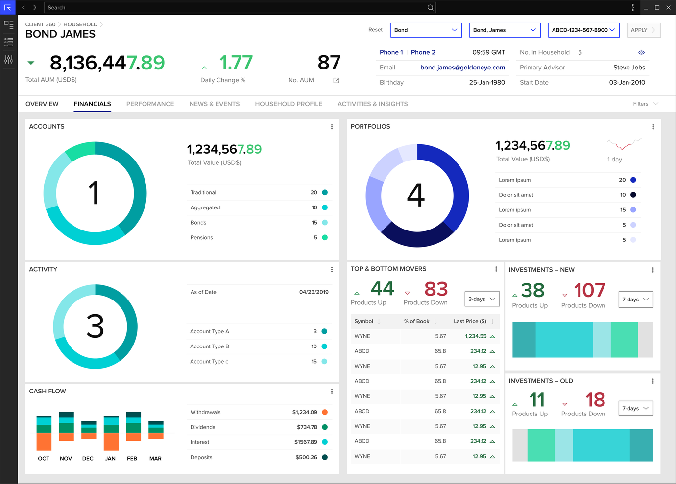 Account view in the same card layout