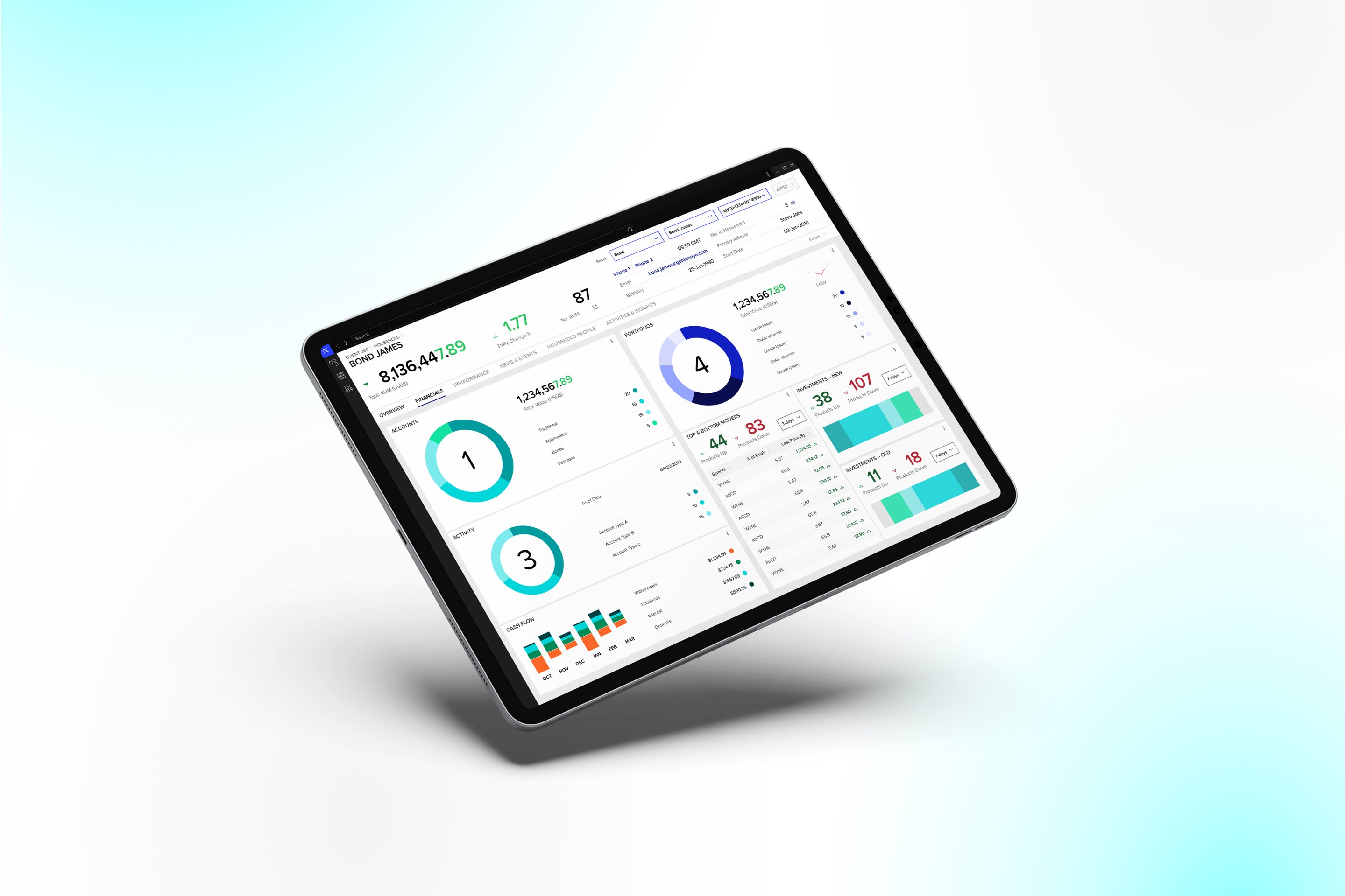 The Wealth Client 360 dashboard on a tablet