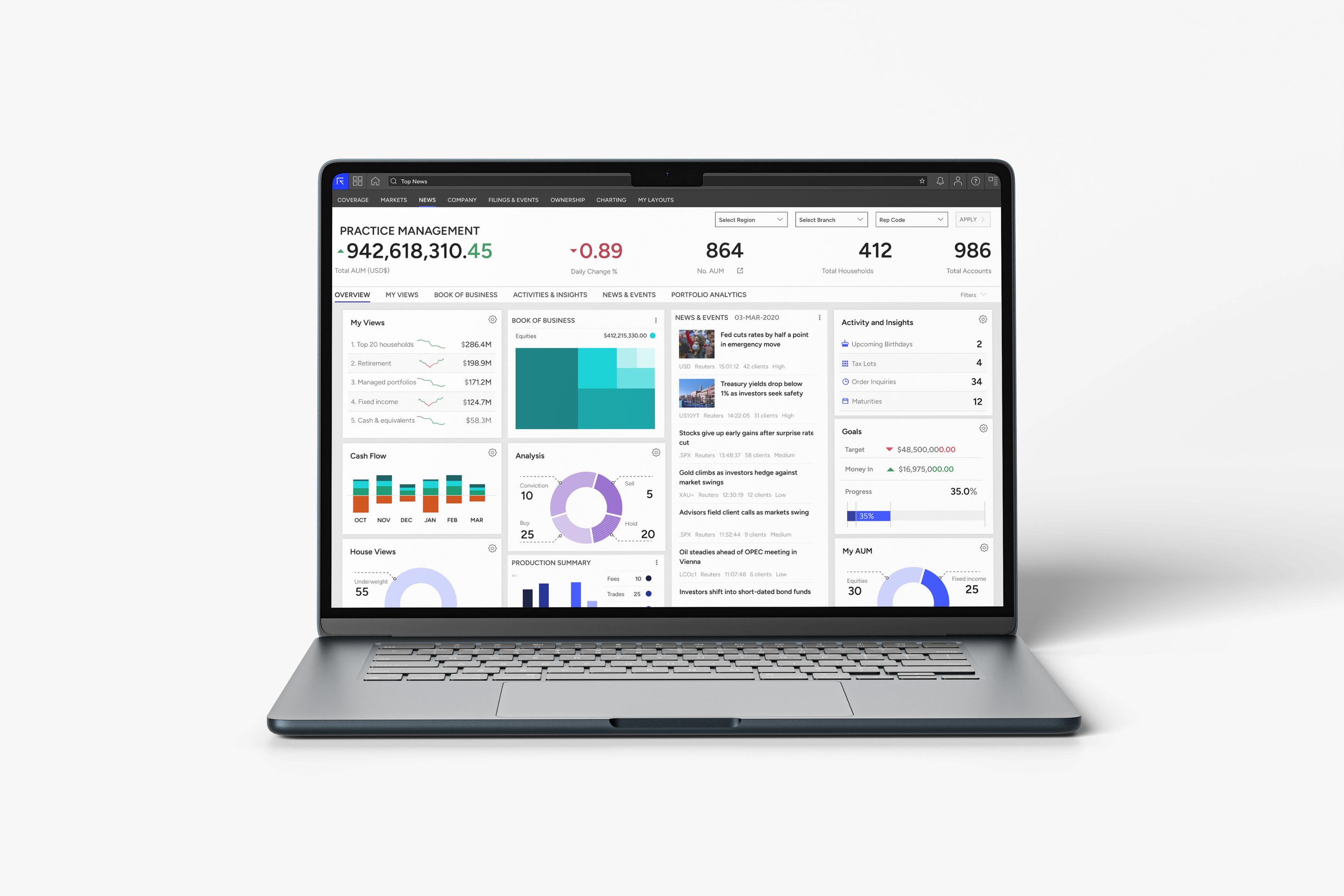 Practice Management dashboard on a laptop